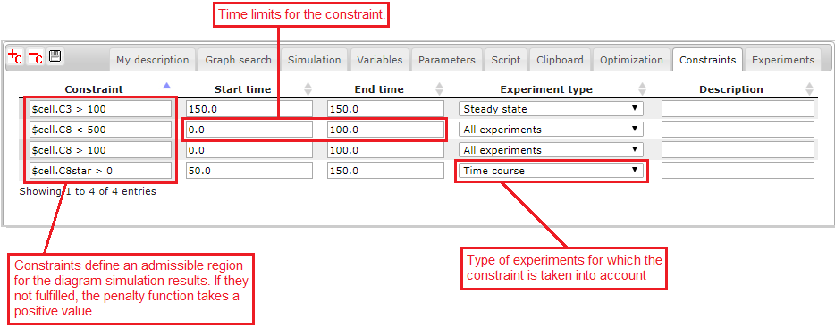 Optimization examples constraints tab.png
