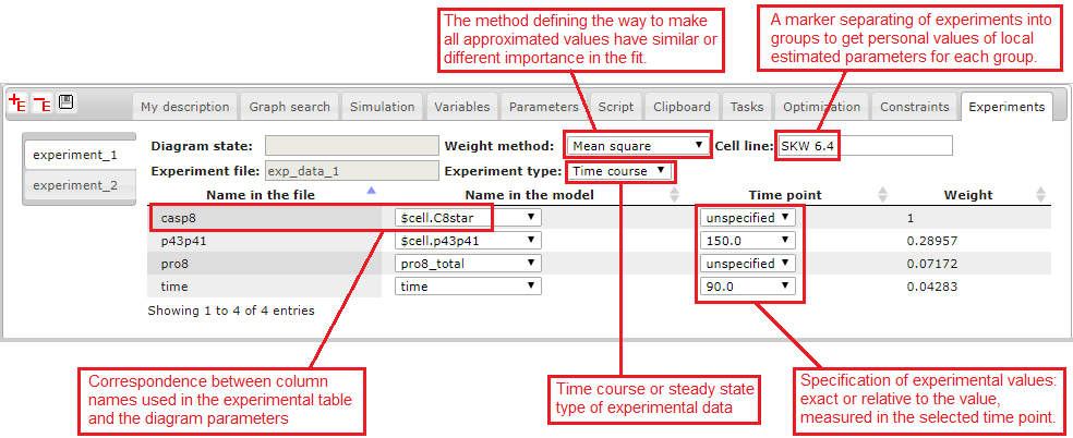 Optimization examples experiments tab.png