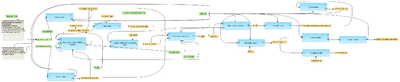 Enriched-upstream-analysis-TRANSFAC-R-and-TRANSPATH-R-workflow-overview.png