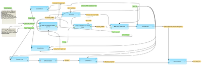 Focused-upstream-analysis-TRANSFAC-R-and-TRANSPATH-R-workflow-overview.png