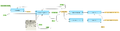 Analyze-promoters-TRANSFAC-R-workflow-overview.png