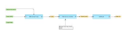 Peaks-to-matrices-workflow-overview.png