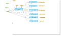 Mapping-to-ontologies-for-multiple-gene-sets-workflow-overview.png