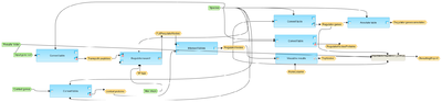 Find-master-regulators-in-networks-with-context-genes-TRANSPATH-R-workflow-overview.png
