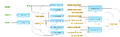Mapping-to-GO-ontologies-and-comparison-for-two-gene-sets-workflow-overview.png