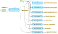 Mapping-to-ontologies-PROTEOME-TM-workflow-overview.png