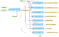 Cross-species-mapping-to-ontologies-using-orthologue-information-PROTEOME-TM-workflow-overview.png