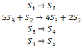 Differential-algebraic-equations-Stoichiometric-Matrix-stoich3.png
