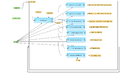 Mapping-to-ontologies-for-multiple-gene-sets-HumanPSD-TM-workflow-overview.png