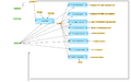 Mapping-to-ontologies-for-multiple-gene-sets-PROTEOME-TM-workflow-overview.png