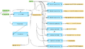 Mapping-to-ontologies-HumanPSD-TM-workflow-overview.png